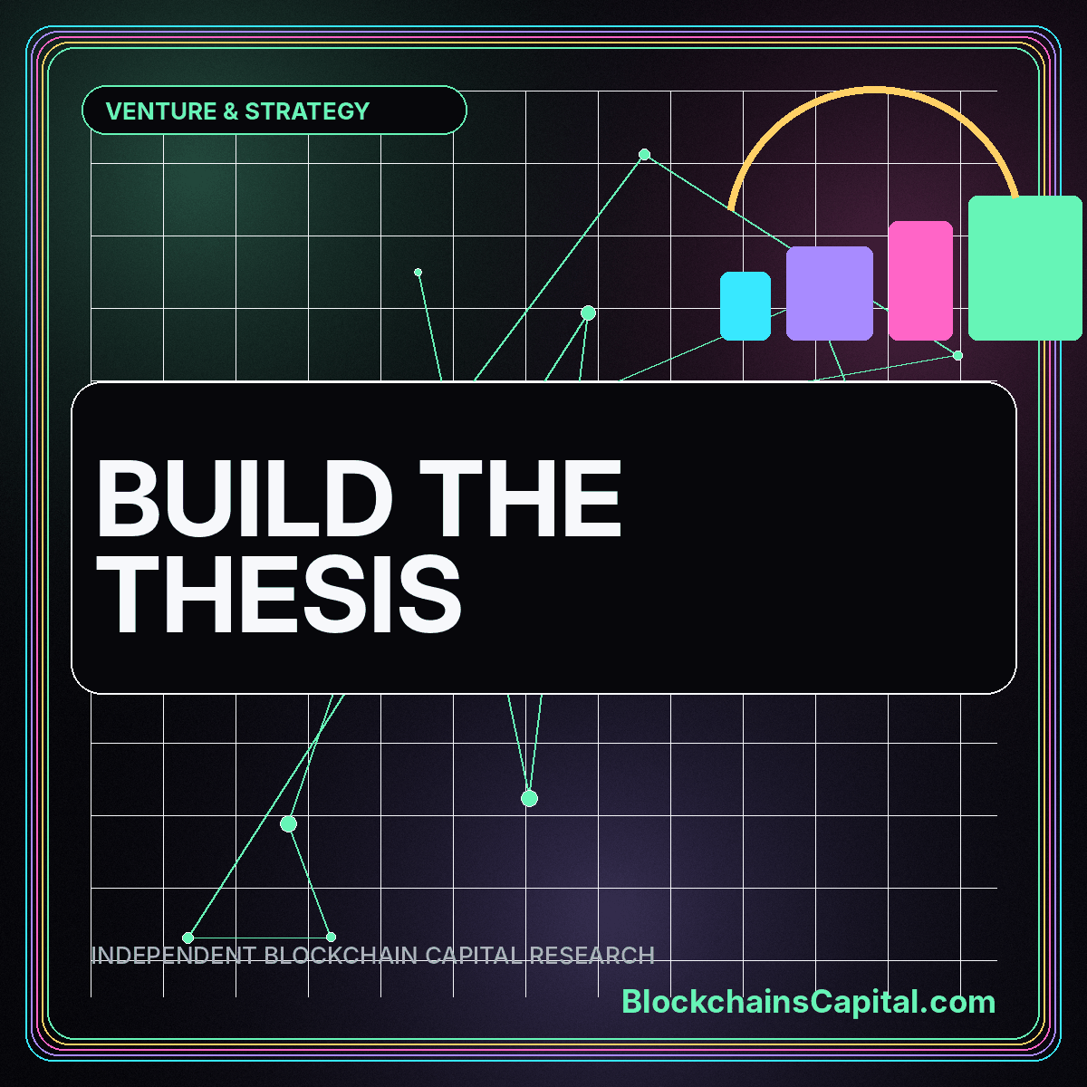 Neon typography card reading Build the Thesis with portfolio allocation blocks