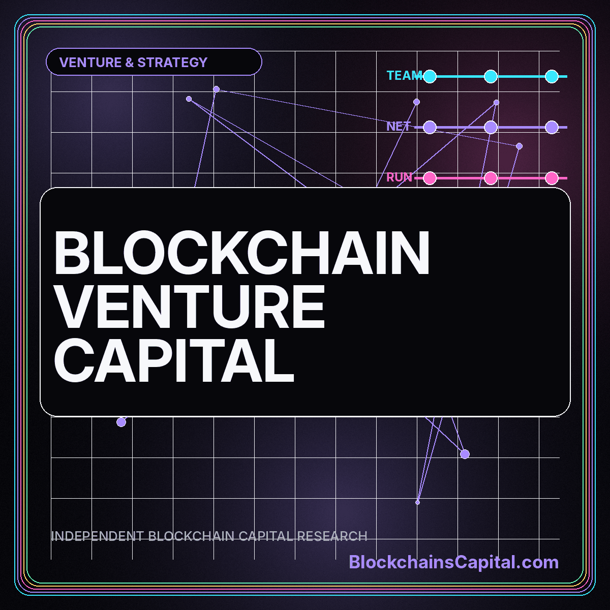 Neon typography card reading Blockchain Venture Capital with founder, network, and runway lanes