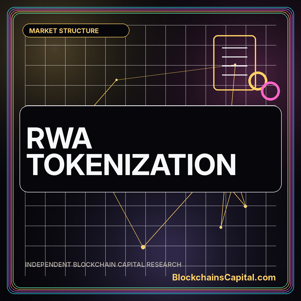 Neon typography card reading RWA Tokenization with linked asset and ledger symbols