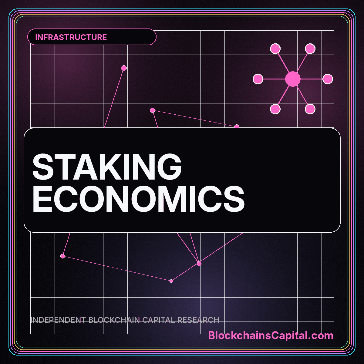 Neon typography card reading Staking Economics with validator nodes and yield arcs